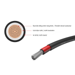 Dây DC điện mặt trời 6 mm² - Ảnh 3